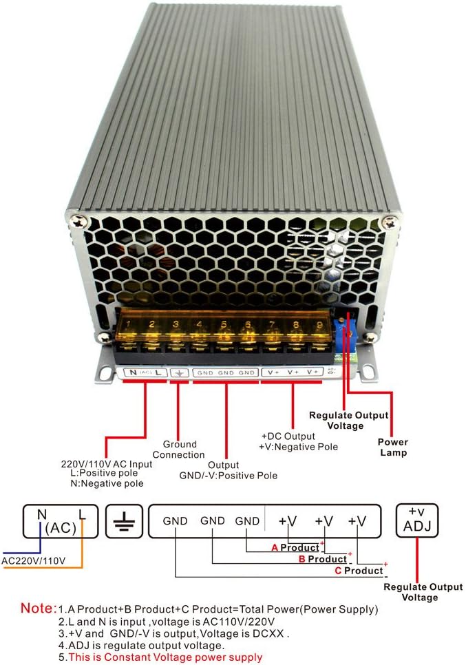 Switching Power Supply 110V 220VAC to DC 18V 83.3A 1500W Transformer Voltage Converter SMPS Constant Voltage Used for 18Volt electronics, appliances, motors, etc